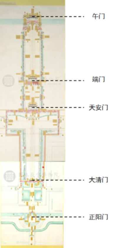 宫城的正门被称为什么（一文全解）