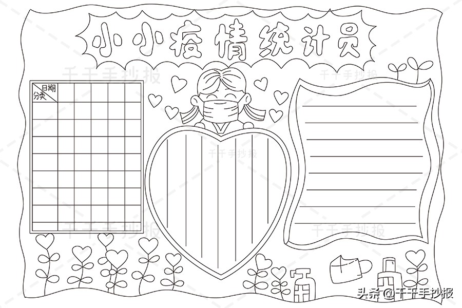疫情防控手抄报怎么画（疫情防控手抄报教程）