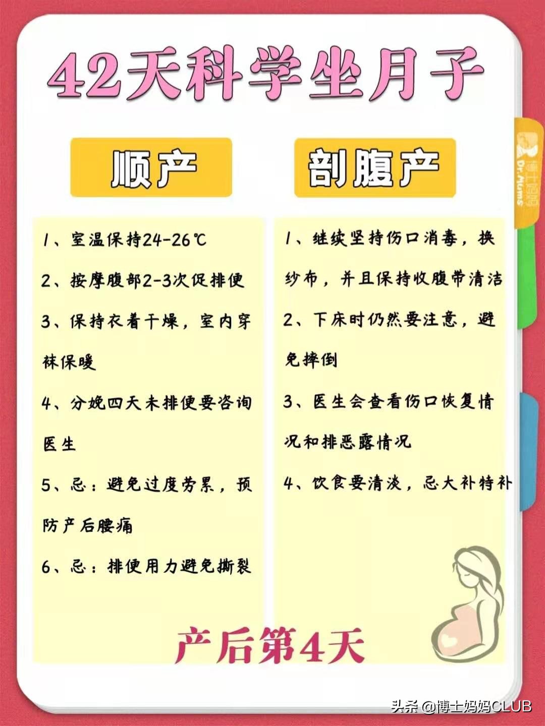 如何科学坐月子（科学坐月子的护理知识）