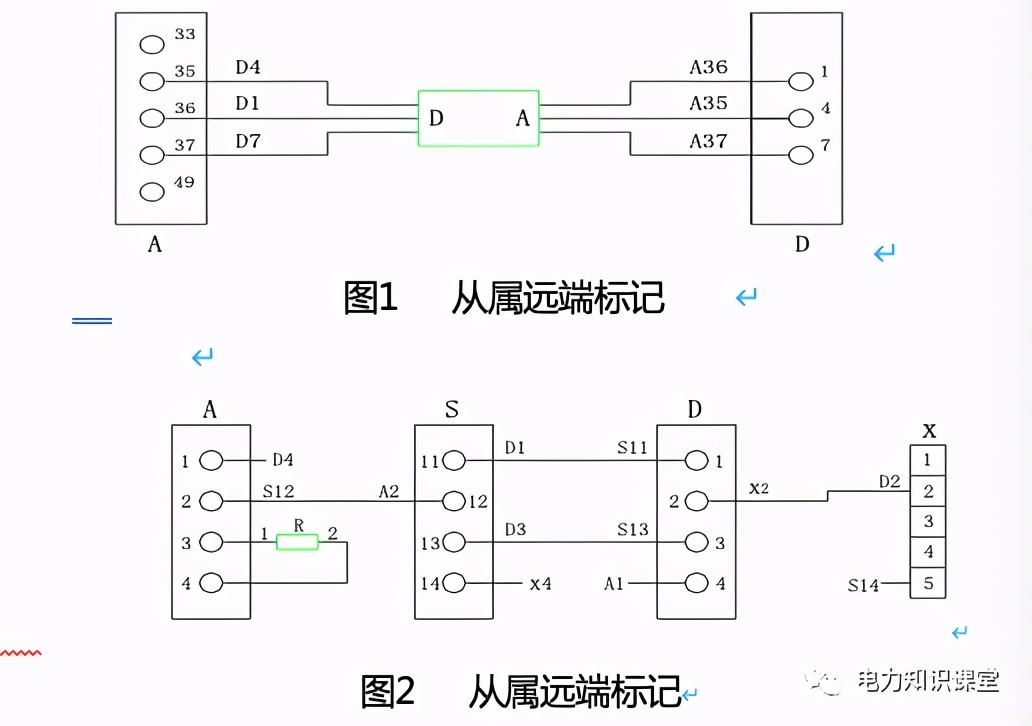 端子接线图怎么标注（端子接线图的技术要求）