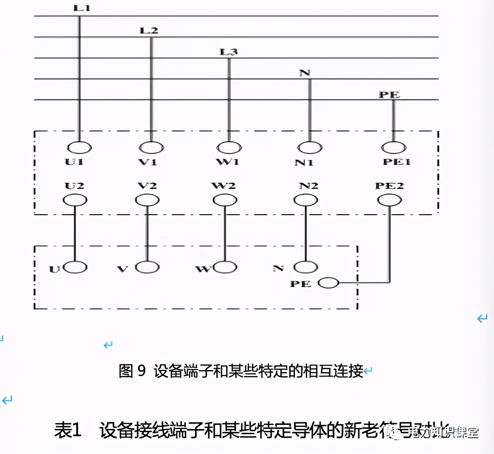 端子接线图怎么标注（端子接线图的技术要求）