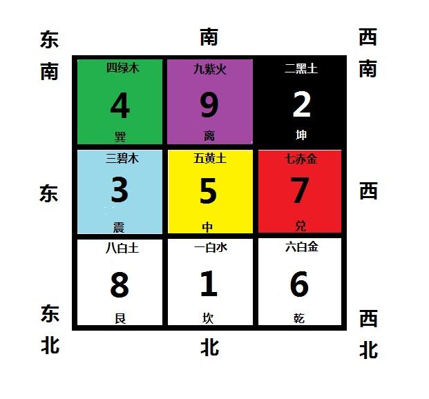 道德经卷一共有多少章（道德经的讲究）