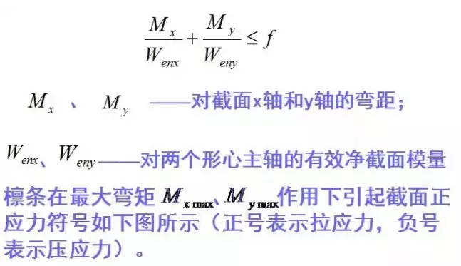 什么是檩条（檩条的计算方法）