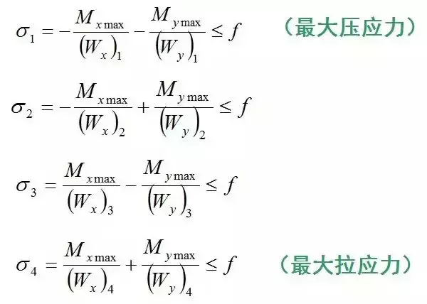 什么是檩条（檩条的计算方法）