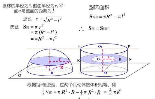 圆球的体积是什么_圆球的体积的计算公式