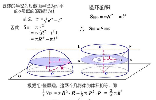 圆球的体积是什么_圆球的体积的计算公式