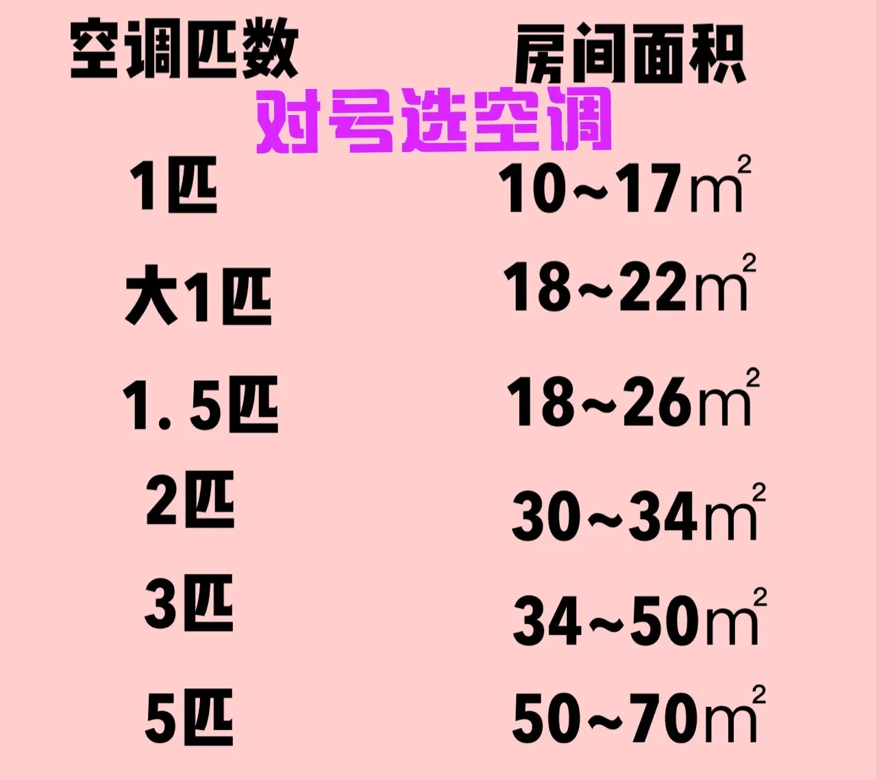 空调不制冷怎么回事_空调不制冷的原因分析