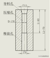 什么是压缩比_压缩比的概况