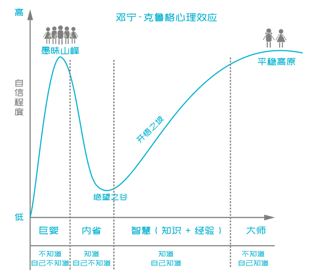 面试优缺点怎么回答_面试优缺点的正确回答方法