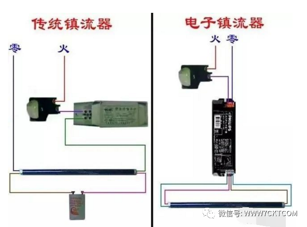 普通灯泡怎么接线_普通灯泡的接线方法