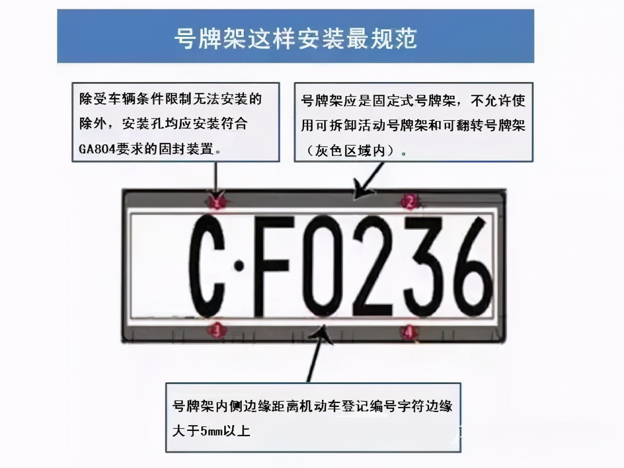 机动车号牌怎么安装_机动车号牌安装方法及规定