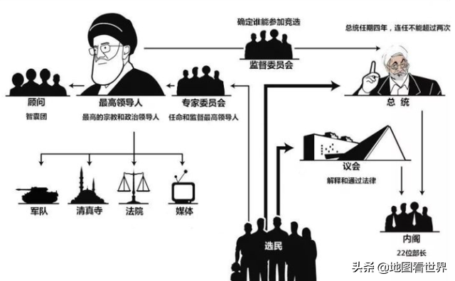 伊斯兰教国家有哪些_伊斯兰教国家的详情概况