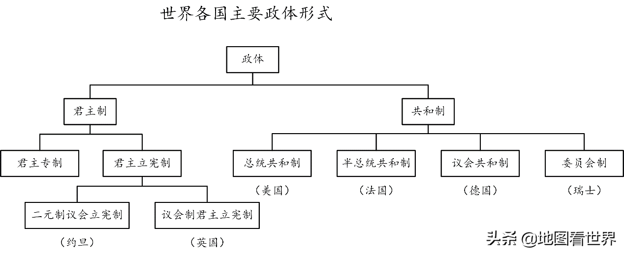 伊斯兰教国家有哪些_伊斯兰教国家的详情概况