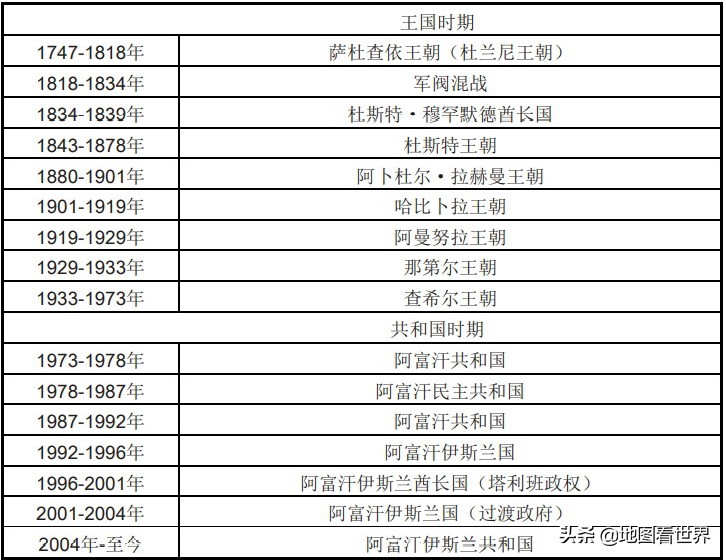 伊斯兰教国家有哪些_伊斯兰教国家的详情概况