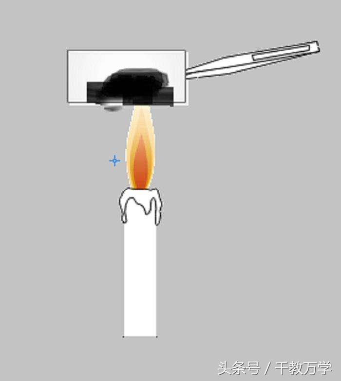 蜡烛燃烧的现象有哪些_蜡烛燃烧的现象及分析
