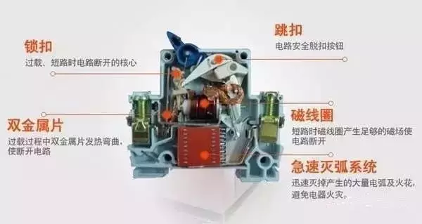 电压表的工作原理是什么_电压表的工作原理和结构