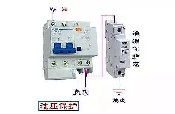 电压表的工作原理是什么_电压表的工作原理和结构