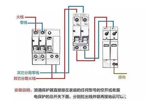 电压表的工作原理是什么_电压表的工作原理和结构