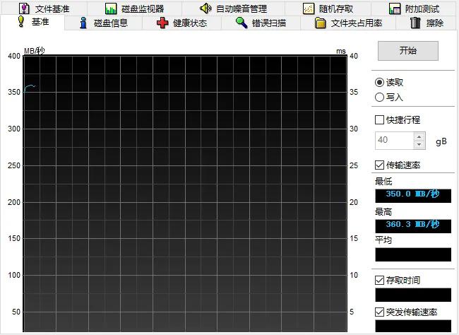 固态硬盘损坏可以修复吗(固态硬盘损坏的修复方法