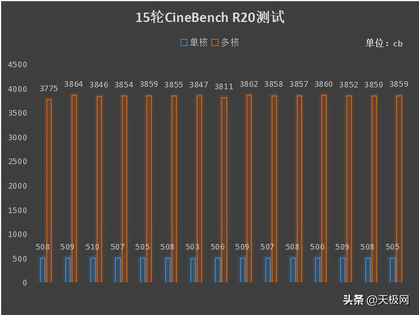 海尔手提电脑怎么样_海尔手提电脑的性能