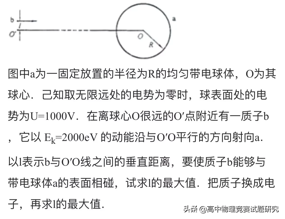 角动量的物理意义是什么_角动量的意义和含义