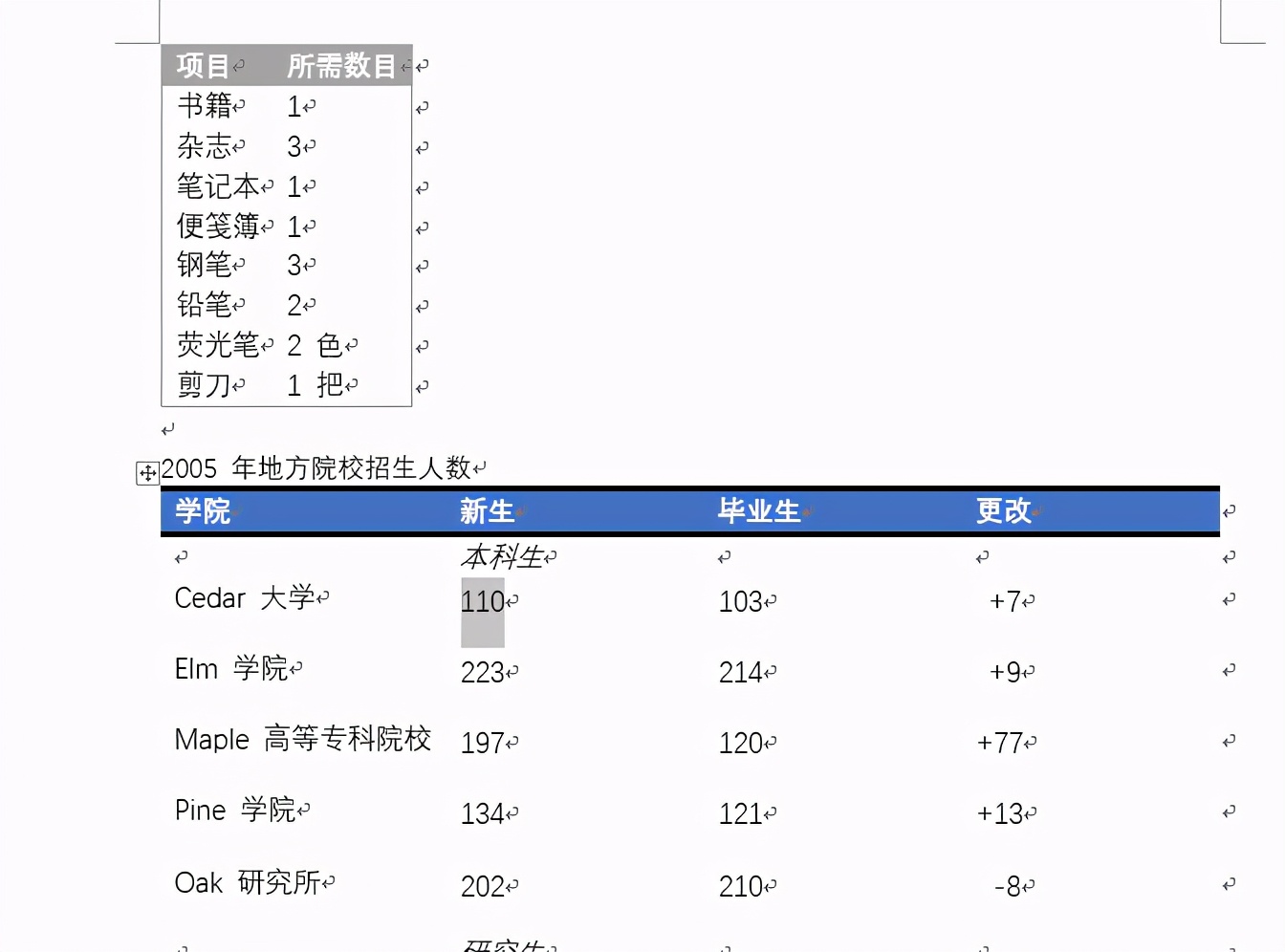 word中如何制作表格_word制作表格的方法