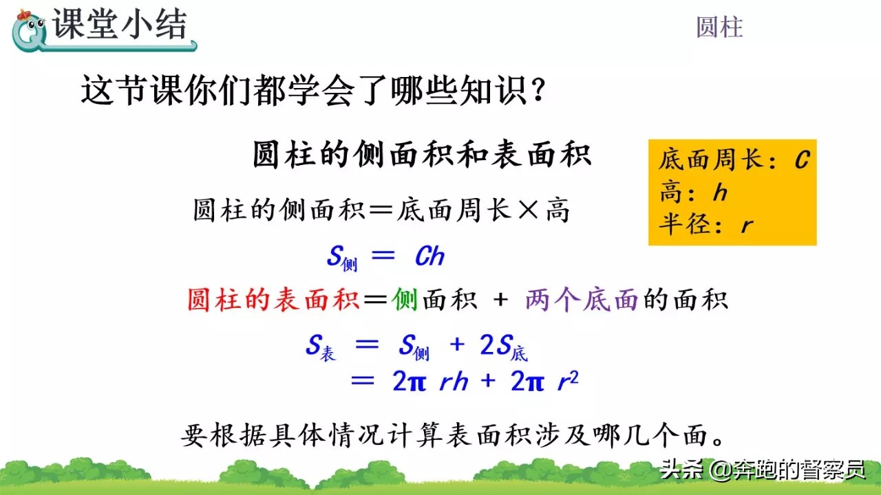 圆柱的表面积怎么求_求圆柱表面积简便方法