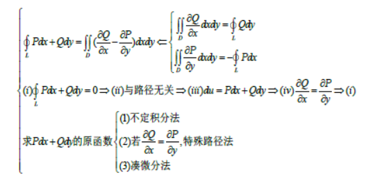 曲线积分怎么计算_曲线积分计算方法