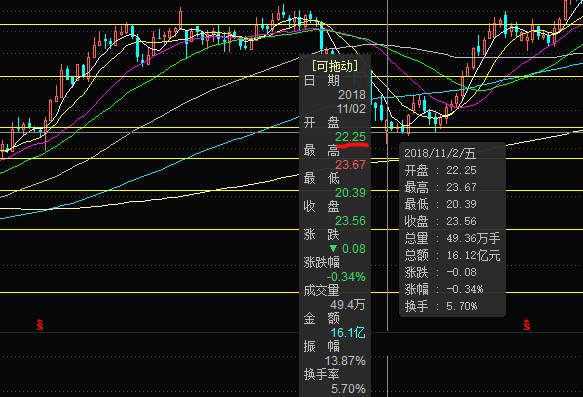 对数坐标怎么设置_对数坐标设置方法