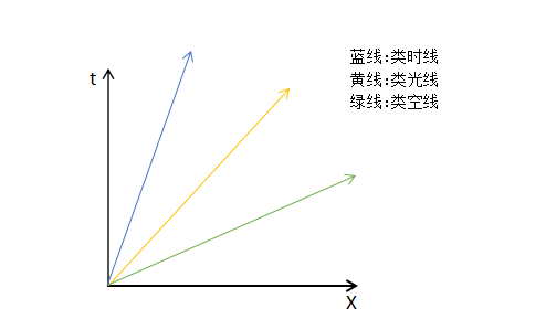 什么是因果律_因果律的规则和定律