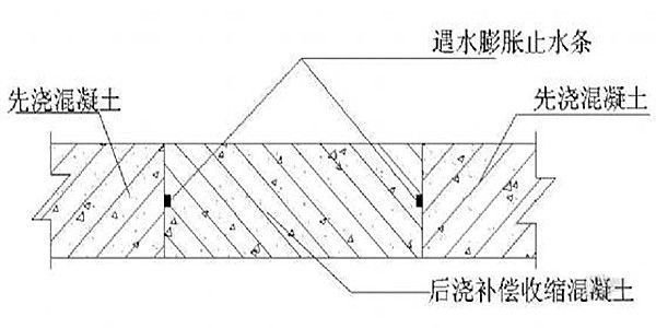 什么叫施工缝_施工缝的作用