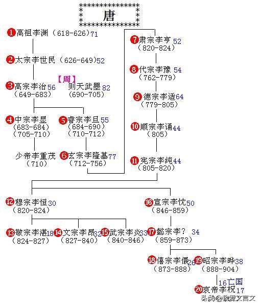 法大于才艺什么意思_法大于才艺的寓意