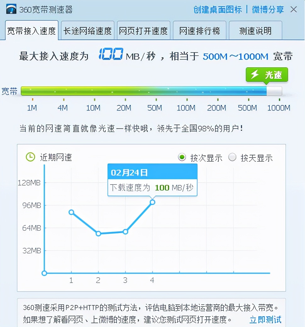 怎么查自己的网速_网速的查询方法