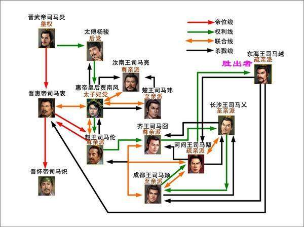 乱七八糟什么意思_乱七八糟的历史故事