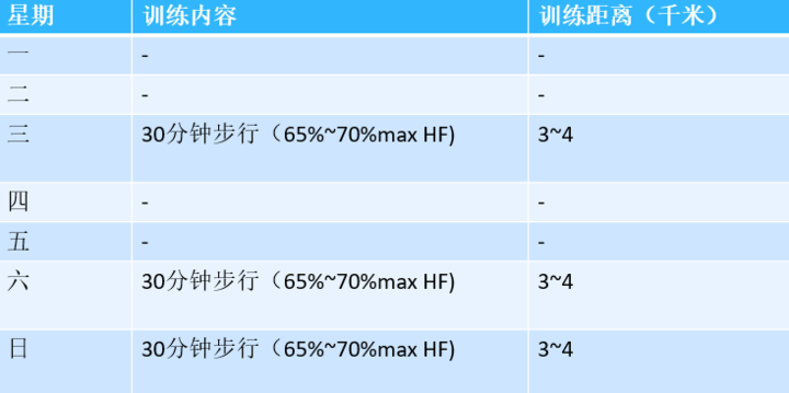 马拉松是指什么_马拉松的基本概况