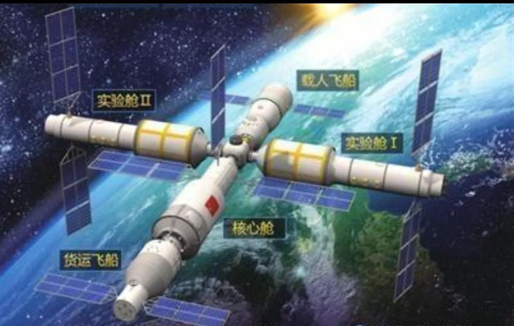 空间站什么意思_空间站的概况