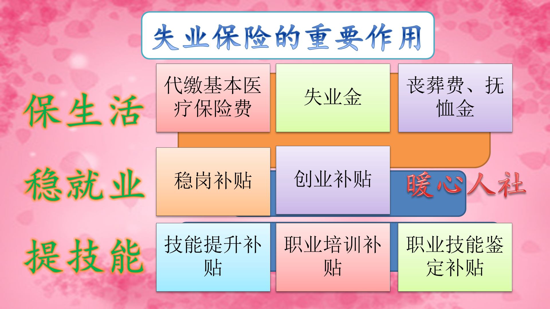 抚恤金是什么意思_抚恤金的政策规定