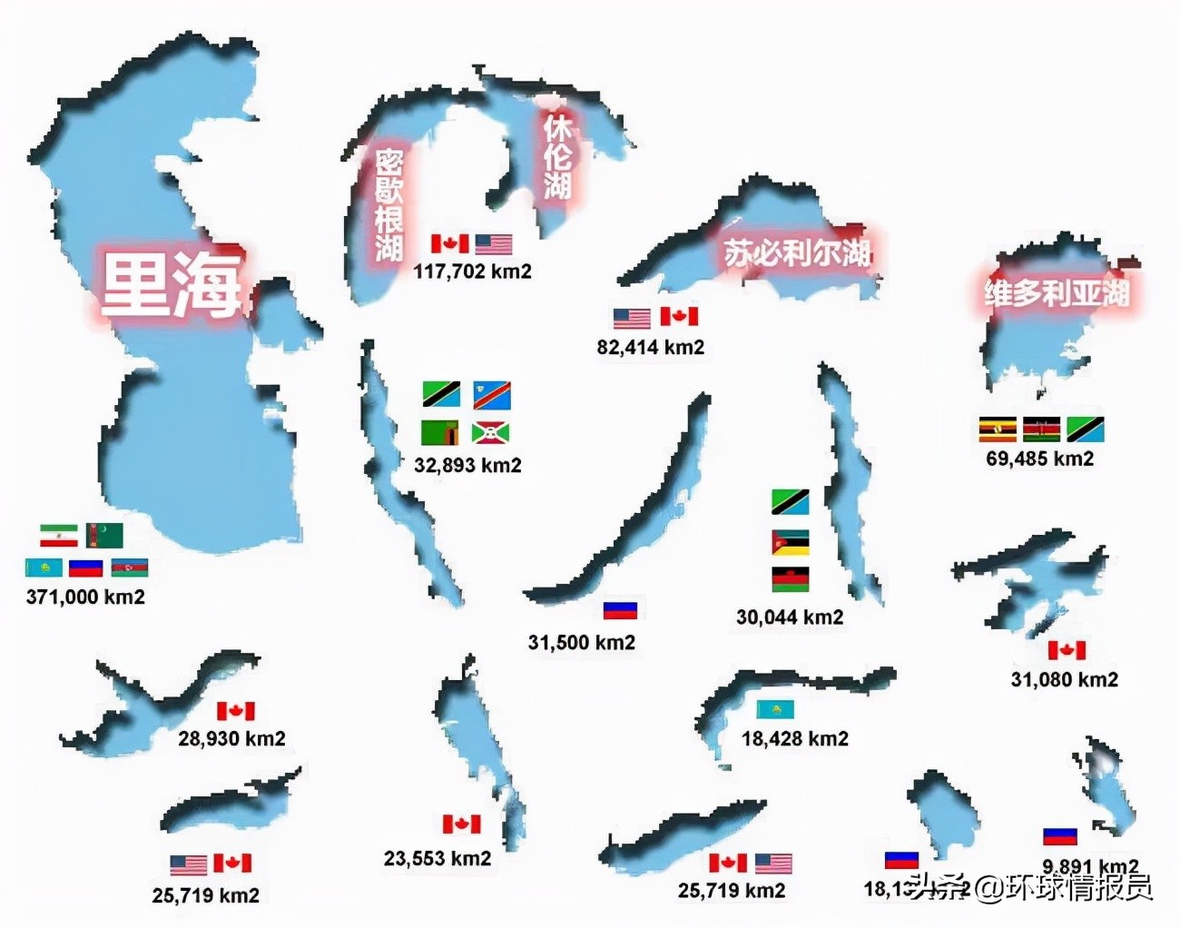 里海在哪_里海的地理位置和面积分布