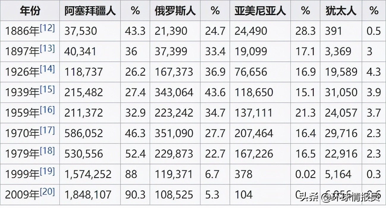 里海在哪_里海的地理位置和面积分布