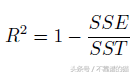 决定系数是什么意思_决定系数的作用和计算