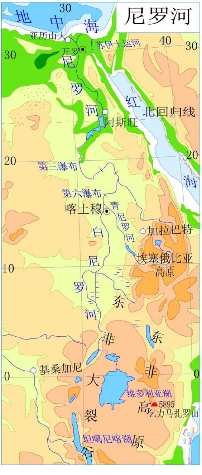尼罗河流域在哪_尼罗河流域的地理位置