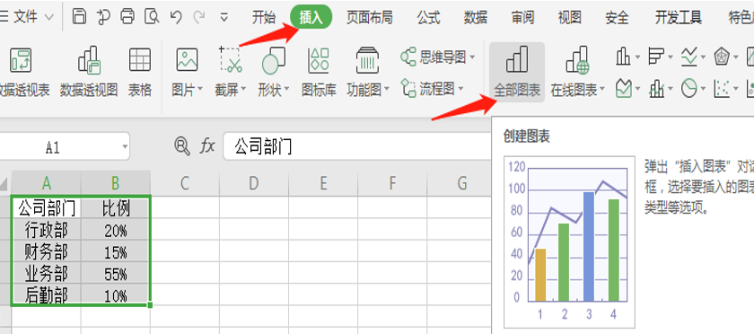 怎么做统计图_统计图的制作