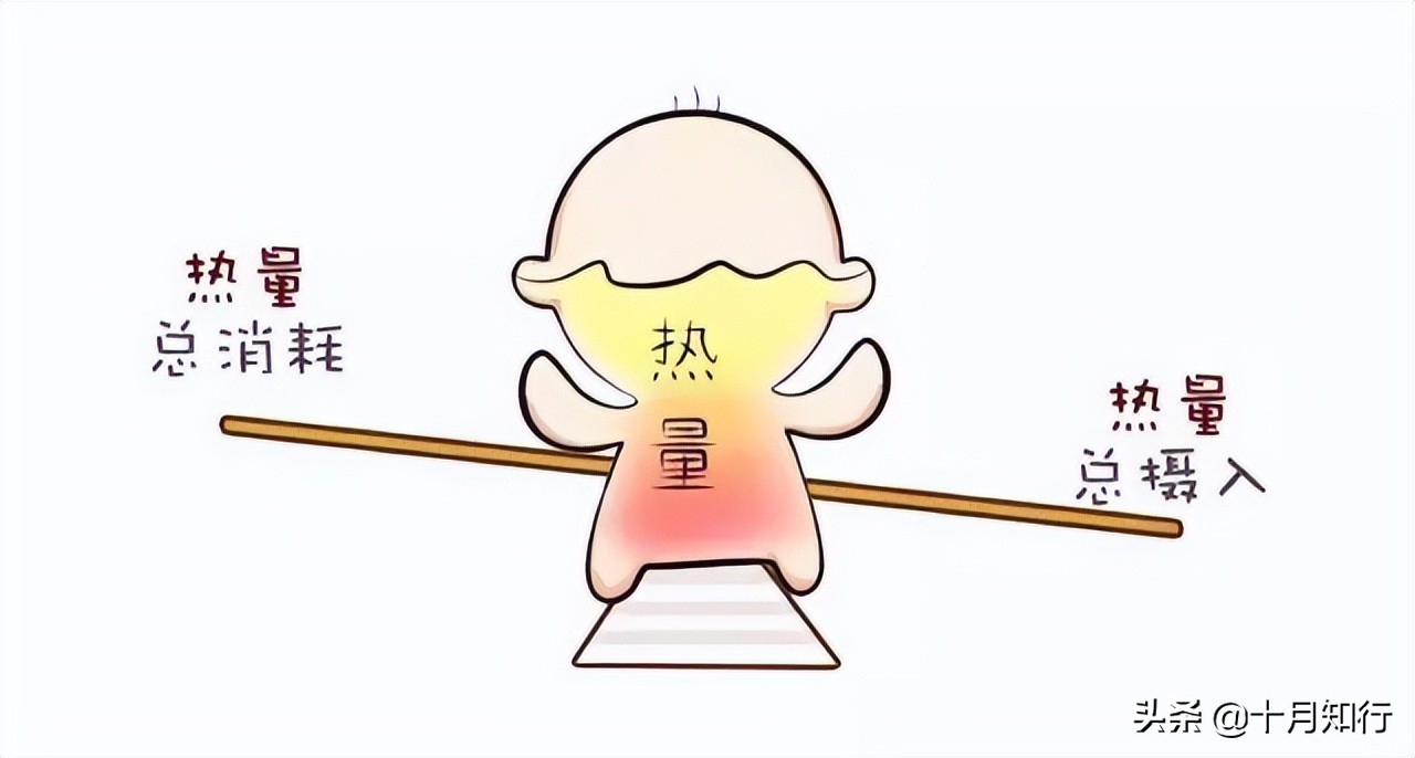 如何瘦肚子_瘦肚子的简单方法
