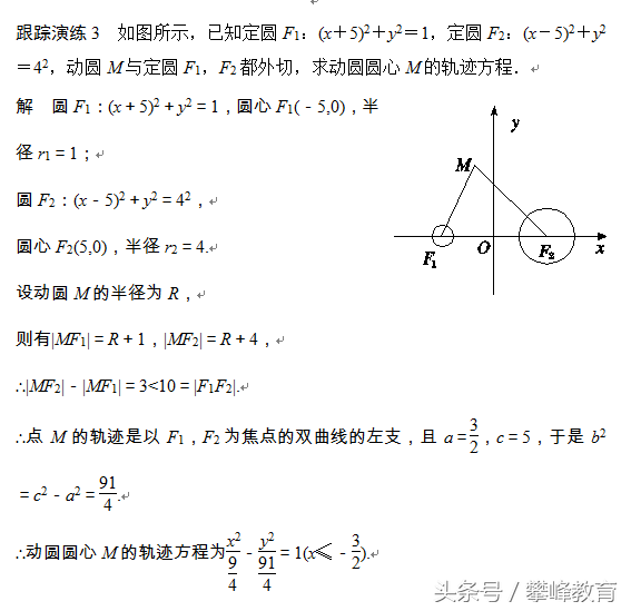 双曲线的标准有哪些_双曲线的标准方程和技巧