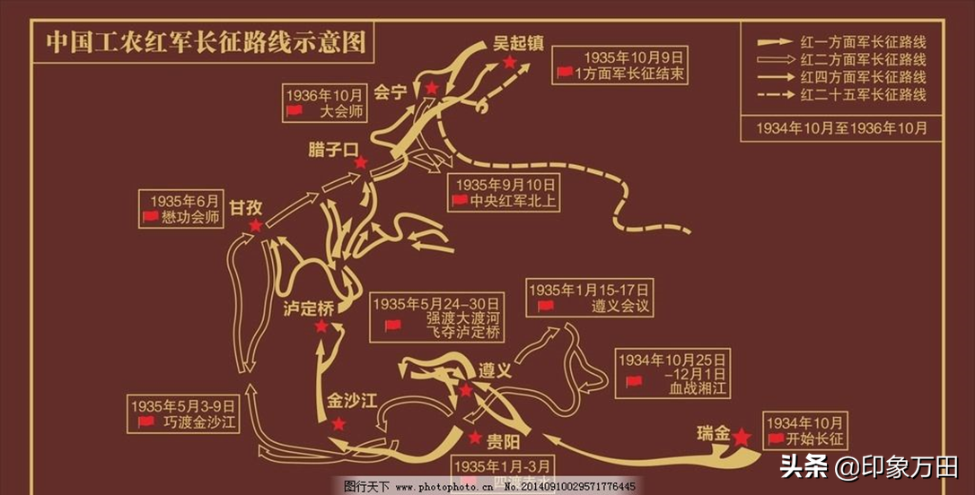 长征从哪里出发的_长征的出发地点