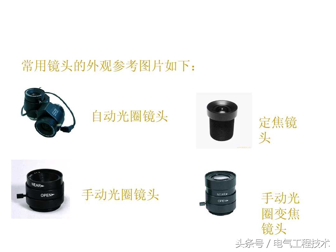 监控系统有哪些设备_监控系统的设备组成
