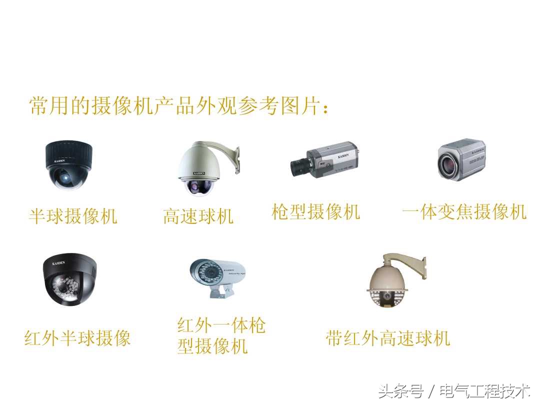 监控系统有哪些设备_监控系统的设备组成