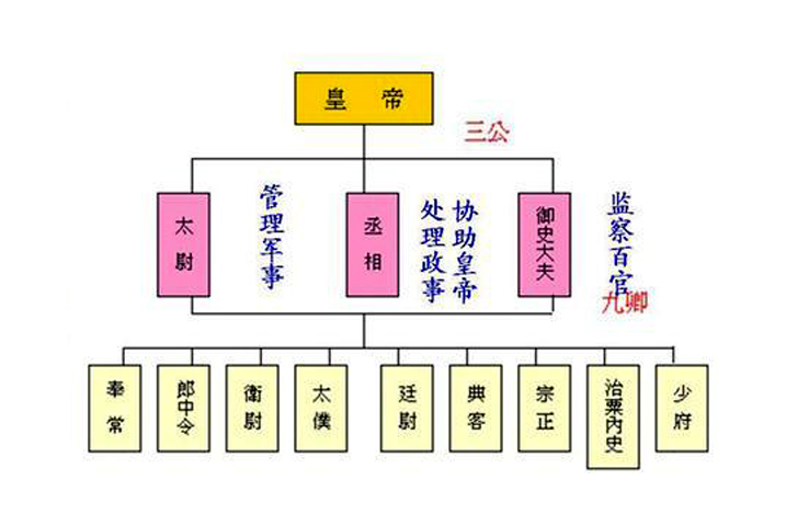 夙夜在公什么意思_夙夜在公的寓意