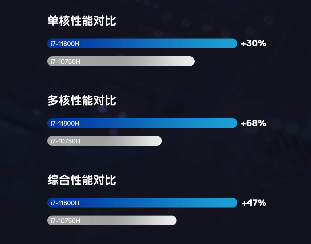 渲染是什么意思_渲染的概念