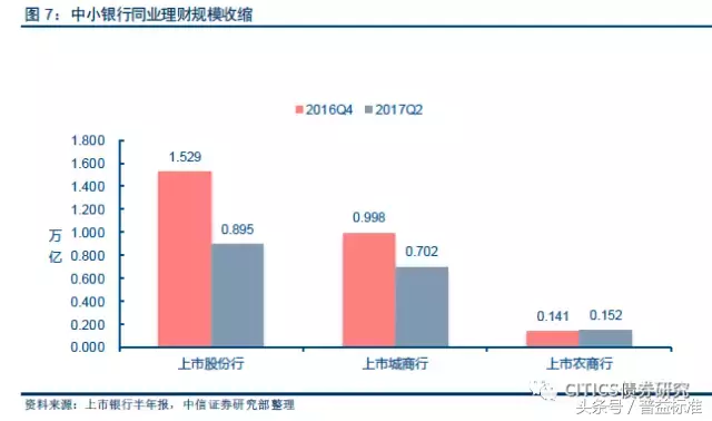 委外是什么意思_委外的起源及交易
